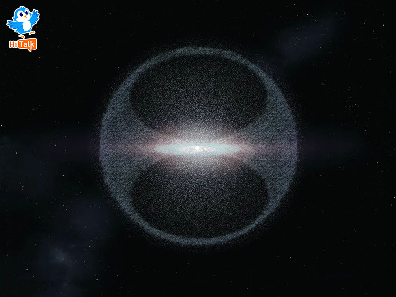 Oort Cloud solar system