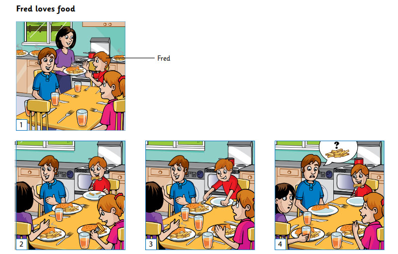 Ôn thi A1 Movers Speaking Test 1